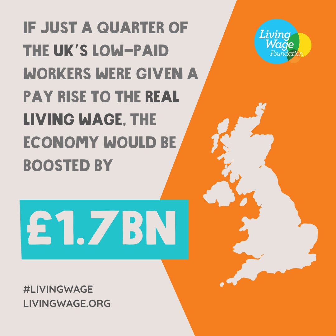 Real Living Wage could boost UK economy by £1.7billion Living Wage